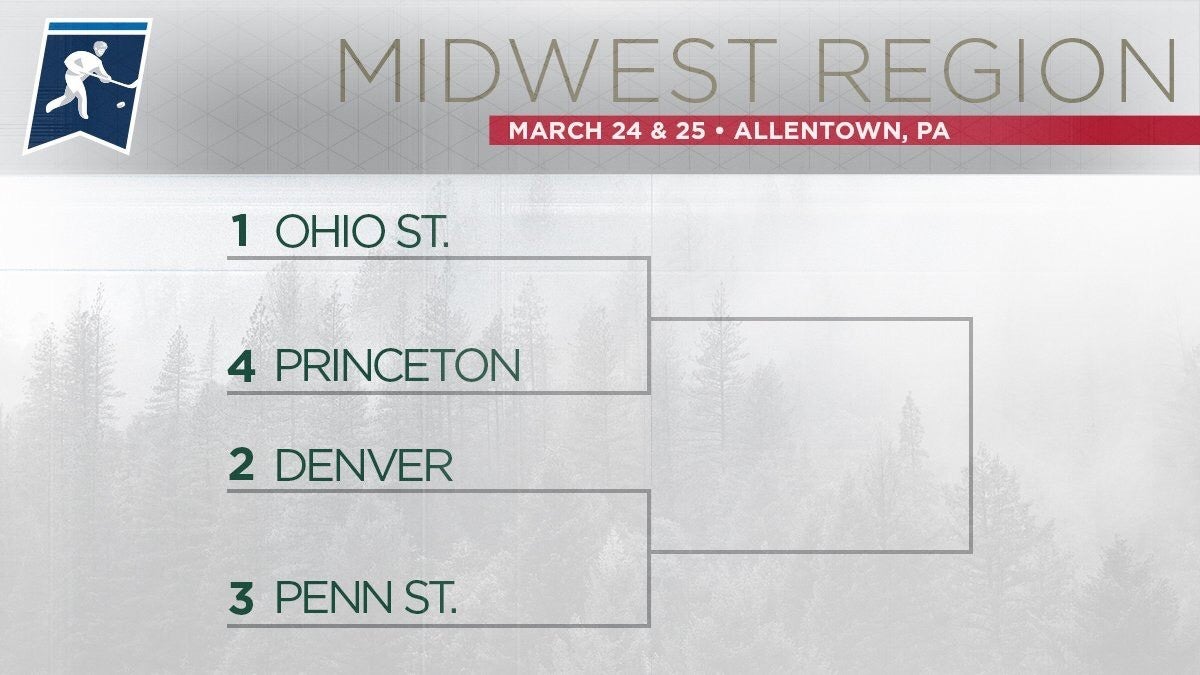 2018 NCAA Division I Men's Ice Hockey Regional (Denver vs. Penn State) > Calendar of Events